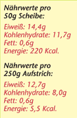 N�hrwertangaben f�r das Brot